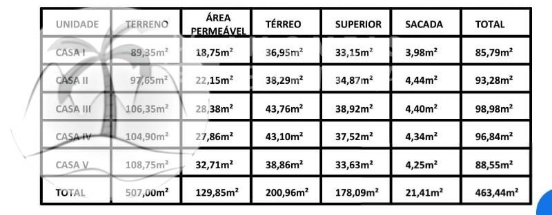 venda-BERTIOGA-CENTRO-1122A-imobiliaria-bertioga-2025-07-04_17-45-03_foto_ri-7